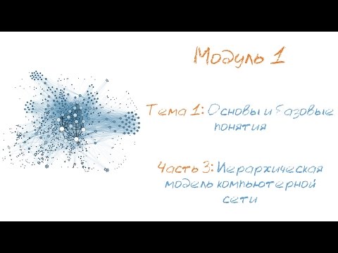 Видео: Иерархическая модель компьютерной сети. Структура сети провайдера или корпоративной сети