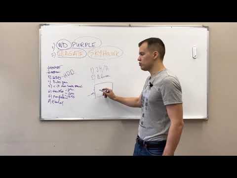 Видео: Жесткие диски. Как посчитать архив