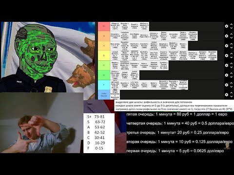 Видео: Делаю тир лист решений SCOTUS Vol.2 | юрист skabrezlost смотрит видео и новости