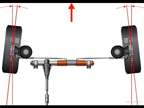 Видео: Как выставить схождение колес в гараже. развал схождение