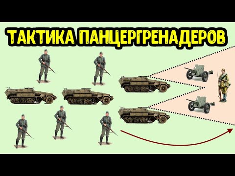 Видео: Как воевали панцергренадеры Вермахта на БТР? Тактика, состав и вооружение