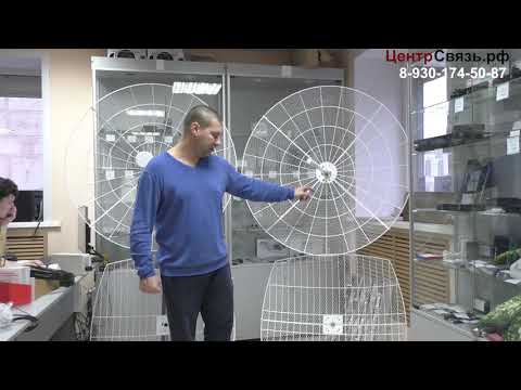 Видео: Обзор - круглые параболики KNA27-5G