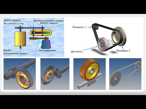 Видео: Детали машин. Лекция 2.1. Общие сведения о передачах