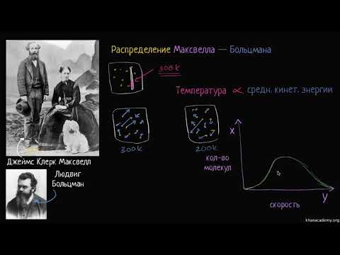 Видео: Распределение Максвелла — Больцмана (часть 6) | Термодинамика | Физика