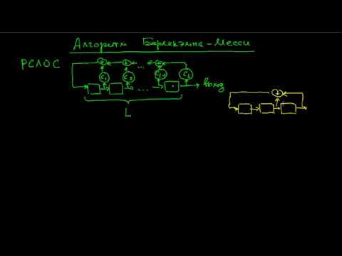 Видео: Алгоритм Берлекэмпа-Месси
