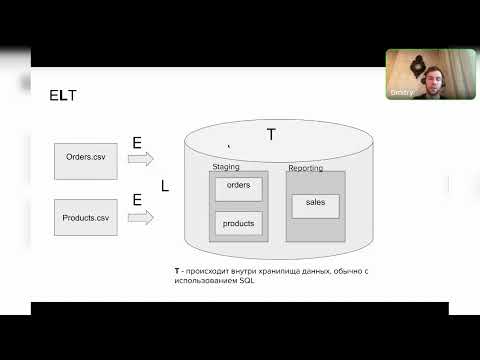 Видео: DATALEARN | DE - 101 | МОДУЛЬ 4-09 Начало работы с dbt | часть 1