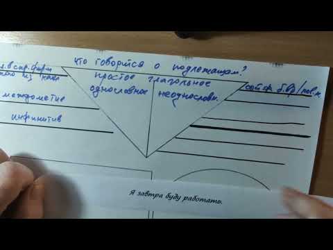 Видео: "Непростое" простое глагольное сказуемое