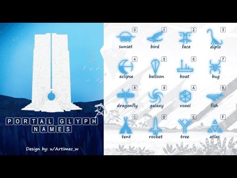 Видео: Гайд по знакам порталов в No man's sky (глифы) 2025