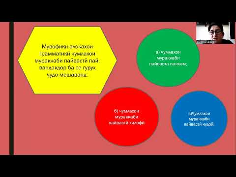 Видео: Ҷумлаи мураккаб