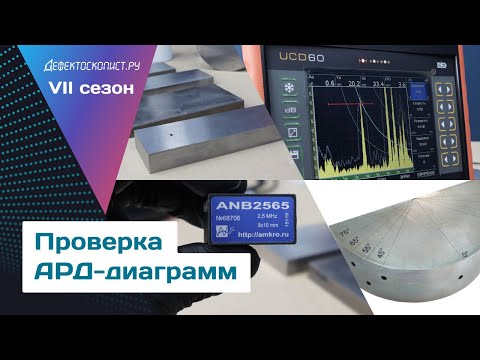 Видео: Проверка встроенных АРД-диаграмм с наклонным совмещённым ПЭП