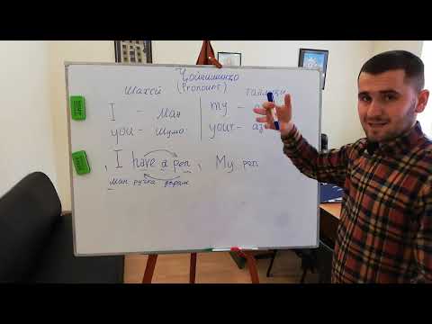 Видео: Дарси дуюм - Pronouns (Ҷонишинҳо)