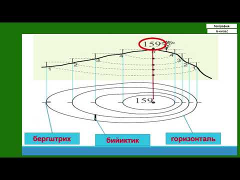 Видео: 6-класс | География | Физикалык карталарда тереңдиктер менен бийиктердин түшүрүлүшү. Градустук тор