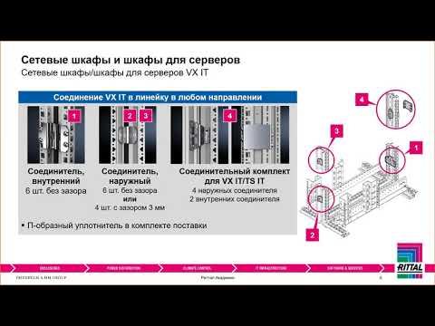 Видео: Вебинар Система шкафов VX IT  Технические особенности