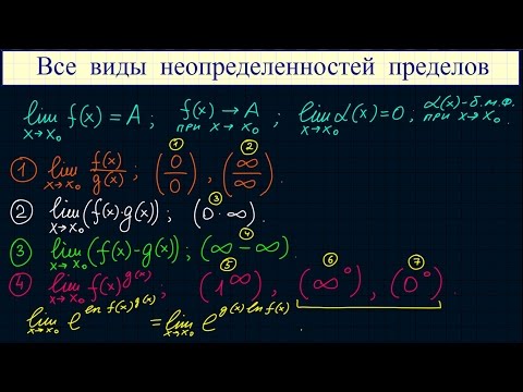 Видео: Все виды неопределенностей пределов