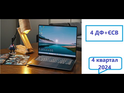 Видео: Звіт по найманим працівникам за 4 кв 2024