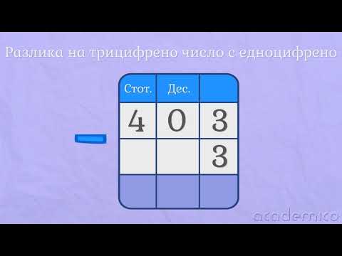 Видео: Изваждане от трицифрено число - Математика 3 клас | academico