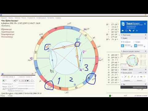 Видео: Хорарная астрология. Выбор из вариантов. Часть 3