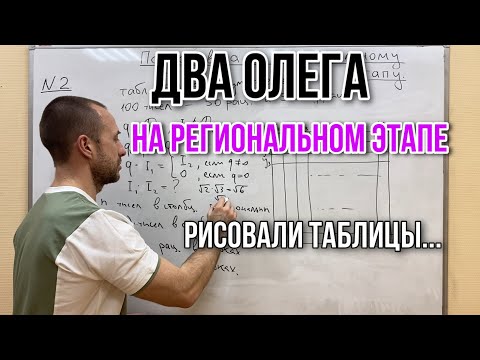 Видео: ДВЕ ОТЛИЧНЫЕ ЗАДАЧИ С РЕГИОНА