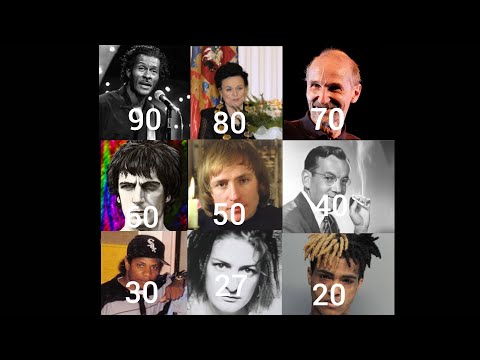 Видео: ТОП-450 УМЕРШИХ АРТИСТОВ ПО ВОЗРАСТУ (13-100 ЛЕТ)