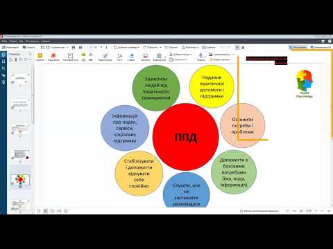 Видео: Перша психологічна допомога