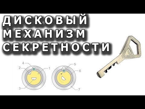 Видео: Дисковый механизм секретности