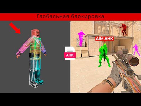 Видео: ЭТО КОНЕЦ ДЛЯ AHK! МЕНЯ НАКАЗАЛИ VALVE! (CS2)