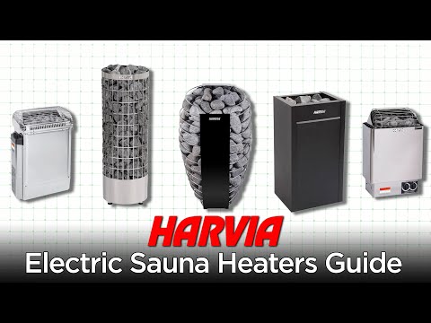 Видео: Лучшая электрическая каменка Harvia для вашей сауны — полный обзор