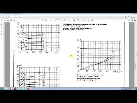 Видео: Как применять 2 й закон Кирхгофа.  САХ и работа с ней.