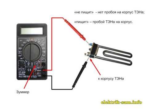 Видео: Как проверить (прозвонить) ТЭН. Как самому прозвонить ТЭН