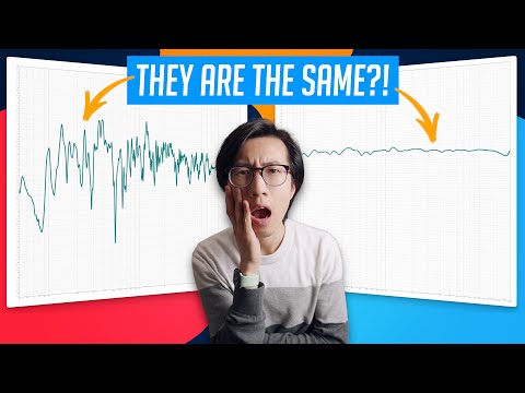 Видео: Не дайте себя обмануть! Как правильно читать графики частотной характеристики