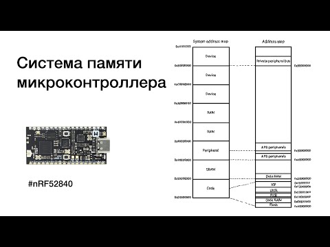 Видео: Как устроена память микроконтроллера? Flash, RAM, компоновщик, Linker Script на примере nRF52840.