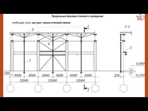 Видео: 11  Фахверк стенового ограждения