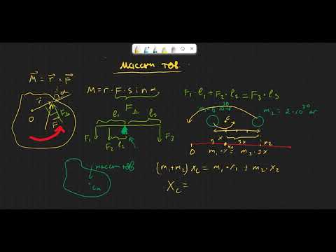 Видео: 12. Массын төв