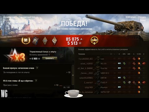 Видео: Chimera.Боёчек под чаёчек. Калининград.