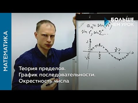 Видео: Теория пределов. График последовательности. Окрестность числа