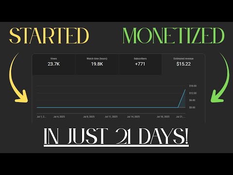 Видео: Получите 4000 часов просмотра быстро с помощью ЭТОГО метода