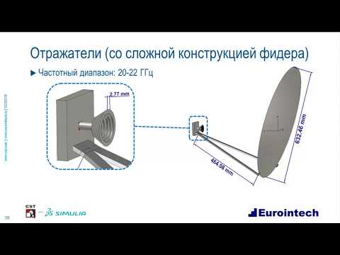 Видео: Гибридное моделирование в CST STUDIO SUITE 2018