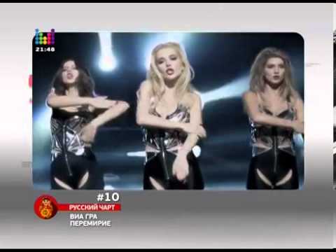 Видео: Нюша — ведущая Русского чарта на Муз-ТВ — 7.3.14