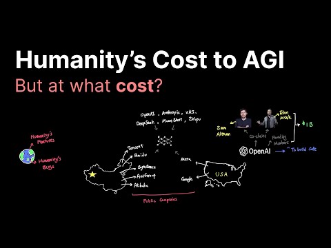 Видео: Цена, которую человечество платит за AGI