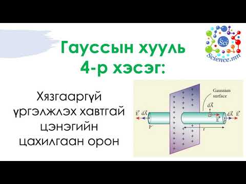 Видео: Гауссын хууль - 4-р хэсэг: хязгааргүй үргэлжлэх хавтгай цэнэгийн цахилгаан орон