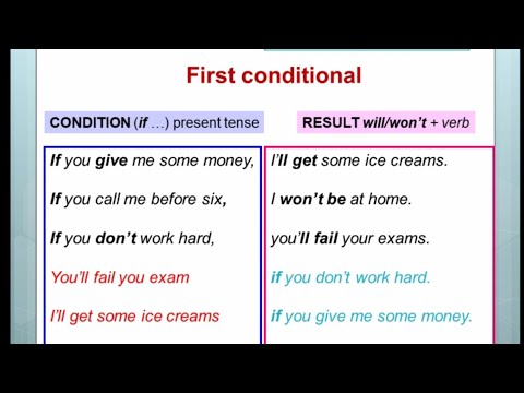 Видео: Жийдегүл Алымидин кызы - 24 - If clauses Conditionals