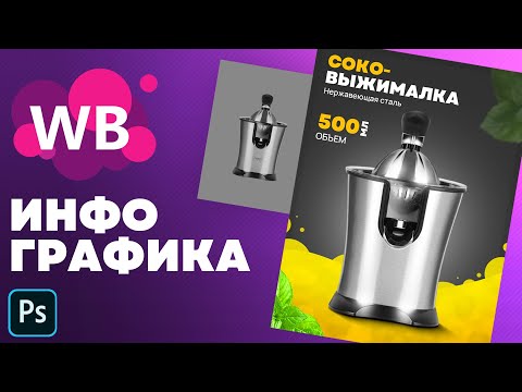 Видео: Инфографика для ВБ WILDBERRIES