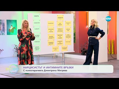 Видео: Нарцисистът в нас: С психотерапевта Димитрина Митрева - „На кафе“ (25.11.2024)