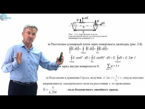 Видео: Лекция №1.2. Электрическое поле в вакууме.