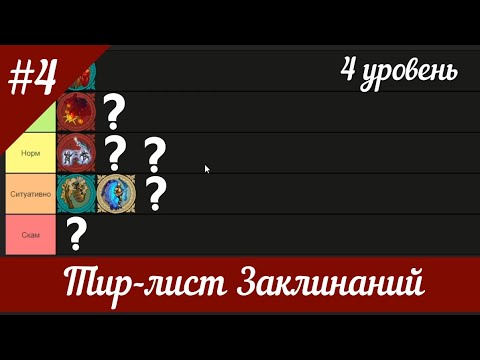 Видео: Тир лист Заклинаний 4 го уровня Герои 5