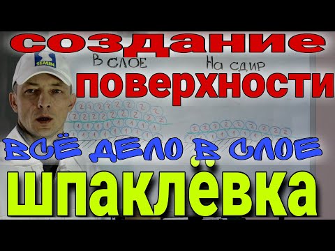 Видео: Шпаклёвка. Причины протиров и просыпаний. Прочность поверхности.