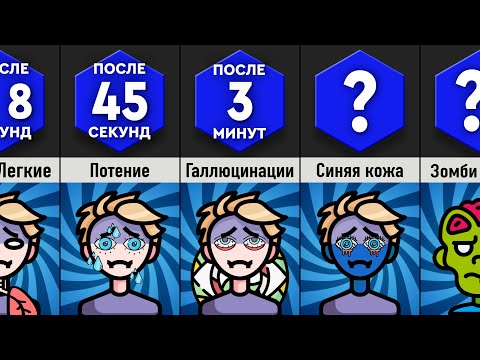 Видео: Что, Если Не Дышать?