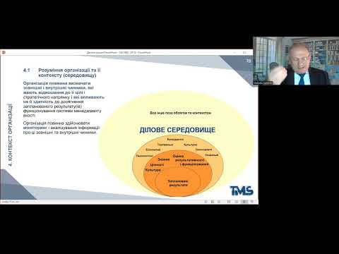 Видео: Лекція №6 Управління якістю послуг в туризмі та готельно ресторанному бізнесі