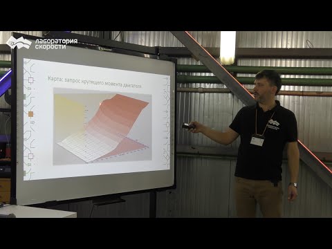 Видео: Основы моментной модели управления ДВС (лекция). Часть 2
