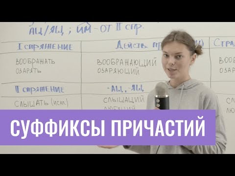 Видео: Суффиксы причастий настоящего времени